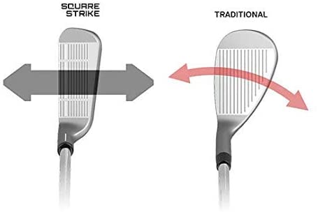 Square Strike VS Traditional Wedge 